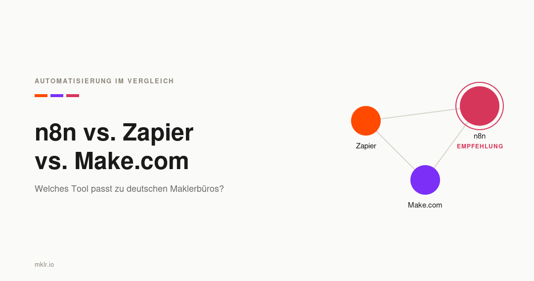 Make.com, Zapier oder n8n: Warum Makler bei der Automatisierungs-Wahl auf den Serverstandort achten sollten